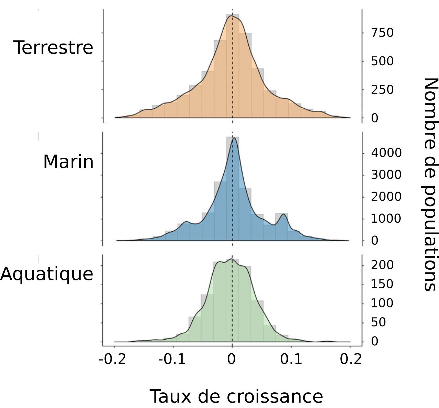 :scale 60%;